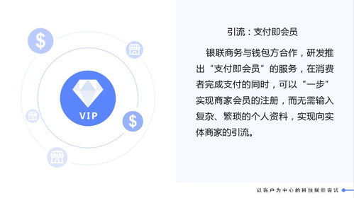 科技為舟，客戶為錨 銀聯商務在新零售領域的探索與實踐